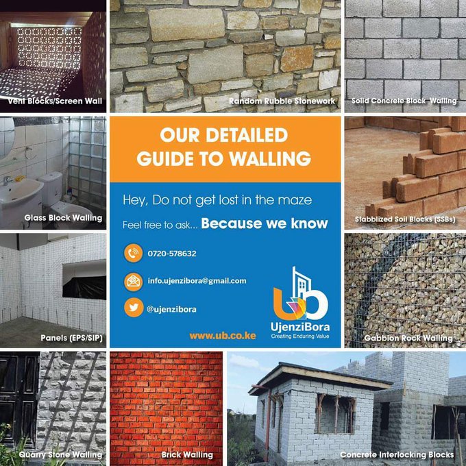 Perimeter Wall Cost Calculator by PoDCity PodCity by UjenziBora